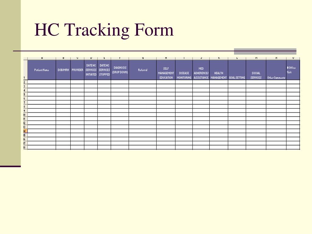 PPT - Care Management and the role of the Health Coach PowerPoint ...
