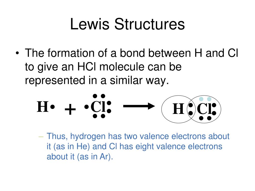 H Cl H Cl : : Lewis Structures * The formation of a bond between H and Cl t...