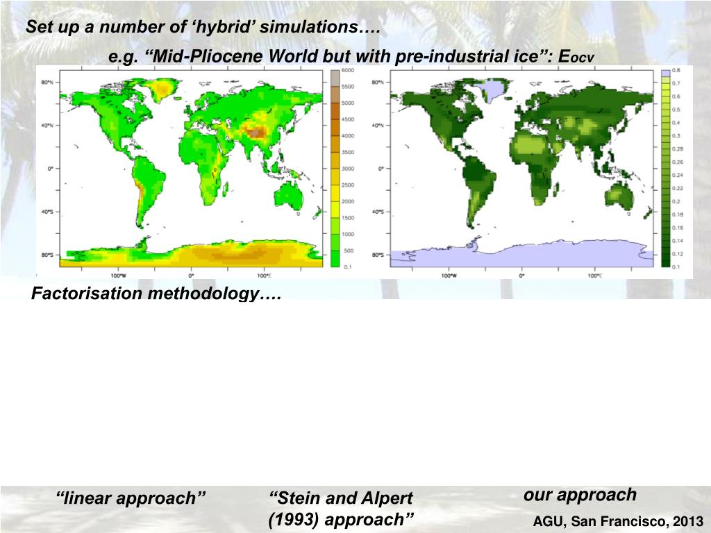 PPT - The role of palaeogeography in ‘mid-Pliocene warmth’ (Lunt et al ...