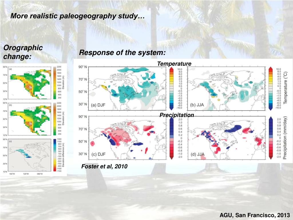 PPT - The role of palaeogeography in ‘mid-Pliocene warmth’ (Lunt et al ...
