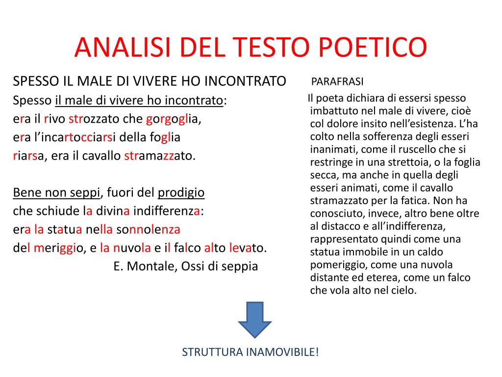 Cosa Sono Le Battute In Un Testo PPT - LA POESIA PowerPoint Presentation, free download - ID:3592238