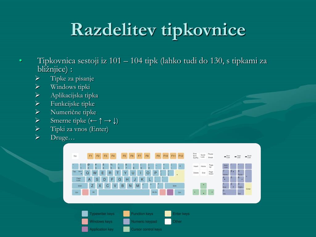 PPT - Tipkovnica PowerPoint Presentation, free download - ID:3592941