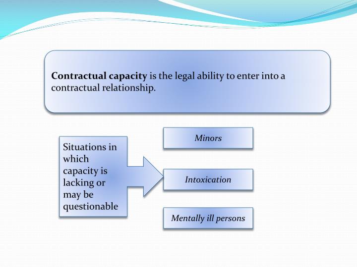 ppt-chapter-2-contract-law-powerpoint-presentation-id-3593823