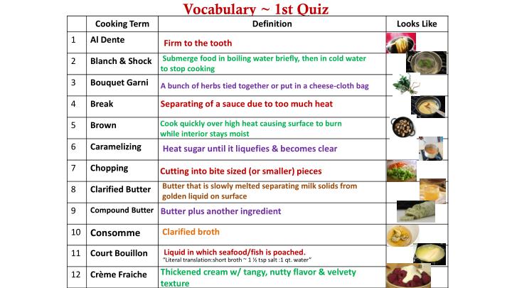 vocabulary 1st quiz n.