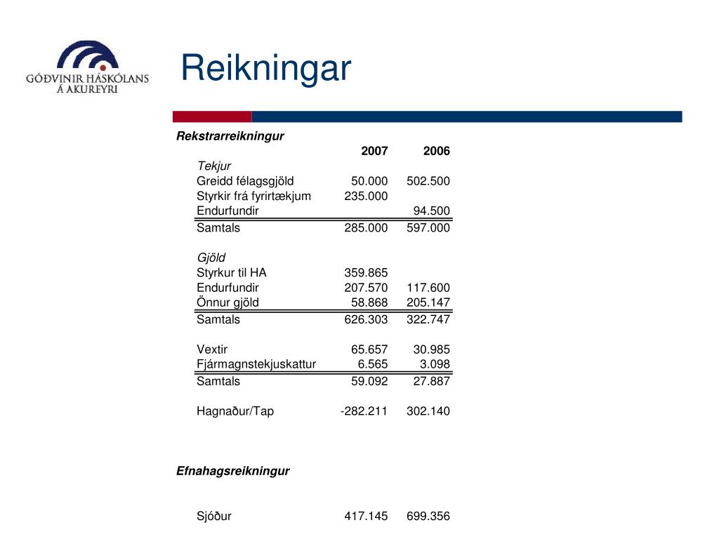 PPT - Aðalfundur – 22. janúar 2008 Jóna Jónsdóttir PowerPoint ...