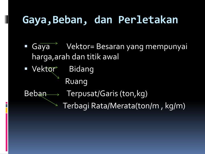 PPT - MEKANIKA REK A YASA 1 PowerPoint Presentation - ID 