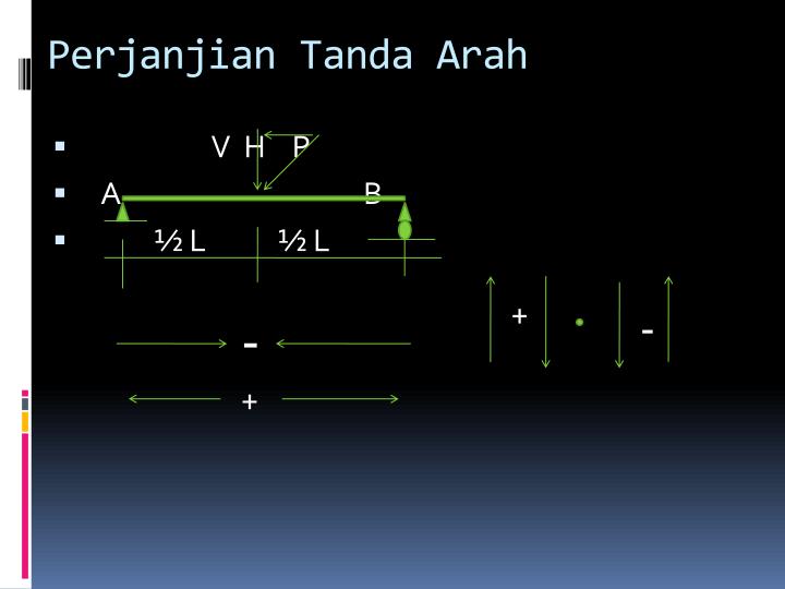 PPT - MEKANIKA REK A YASA 1 PowerPoint Presentation - ID 