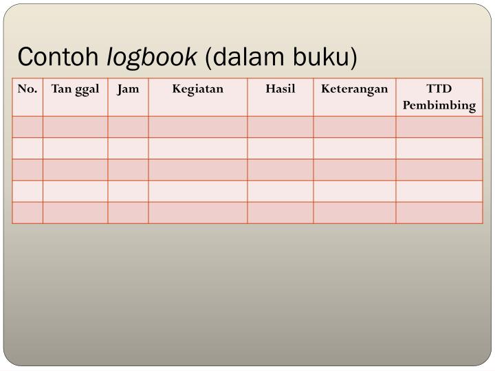 PPT - PERSIAPAN PENELITIAN DI LABORATORIUM PowerPoint 