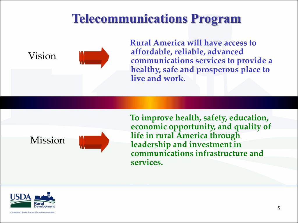 PPT Rural Development 1400 Independence Ave. Washington, DC 20250