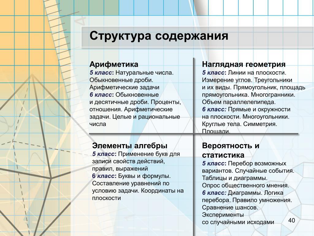 Логика перебора 6 класс дорофеев презентация