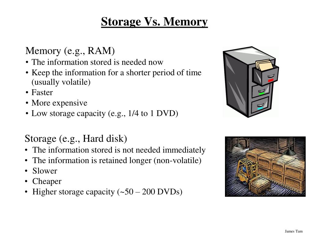 Ppt computer hardware a quick overview powerpoint presentation free