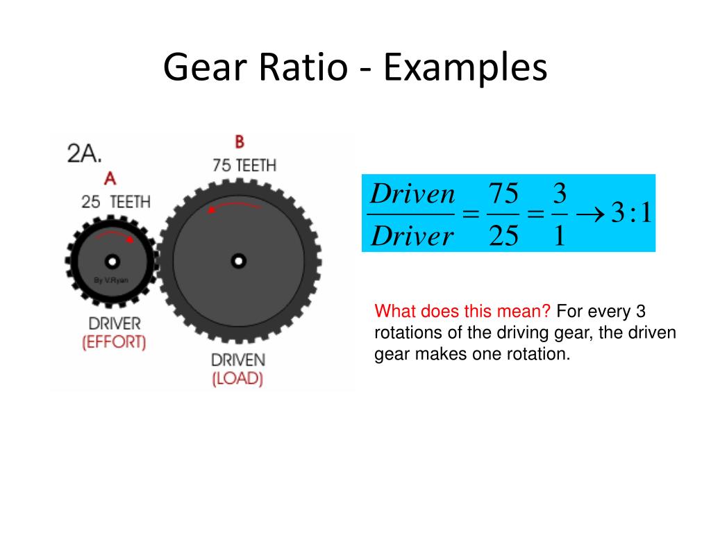 PPT - Gears and Gear Ratios PowerPoint Presentation, free download - ID