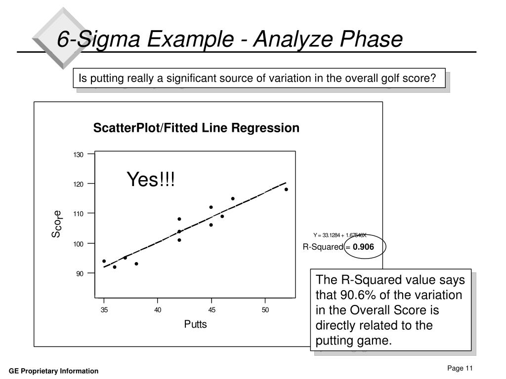 6 sigma analysis 6 sigma analysis