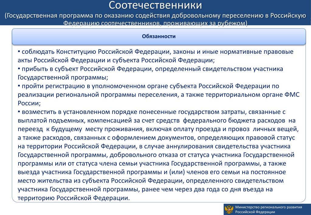 Государственная программа расселения