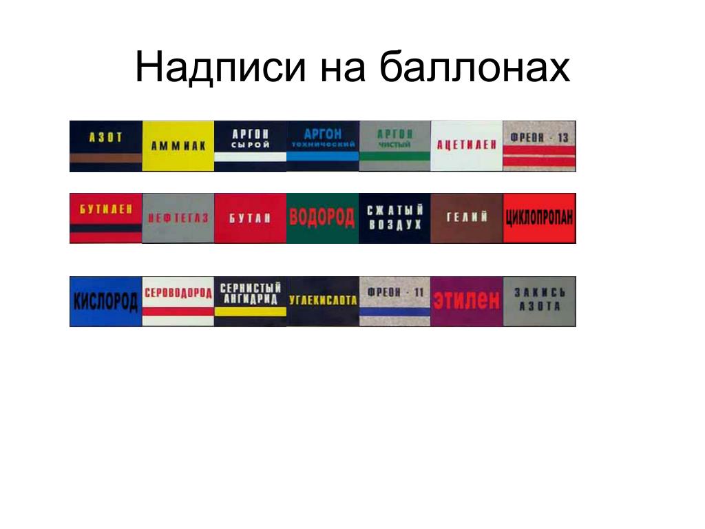 Цвета баллонов. Окраска и надписи на газовых баллонах. Цвета окраски газовых баллонов. Расцветка баллонов и надписи. Окраска баллонов и надписи на них.