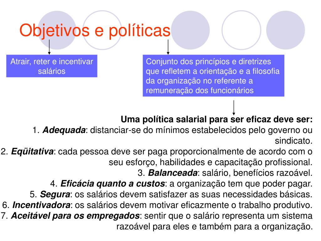 AUMENTE O SEU SALÁRIO: Aprenda Estratégias Eficazes Para Elevar O Seu  Crescimento Profissional, Ganhar Credibilidade E Valor, E Tornar-Se No  Funcionário Mais Confiável (Portuguese Edition): Modi, Swapnil:  9798567212660: : Books