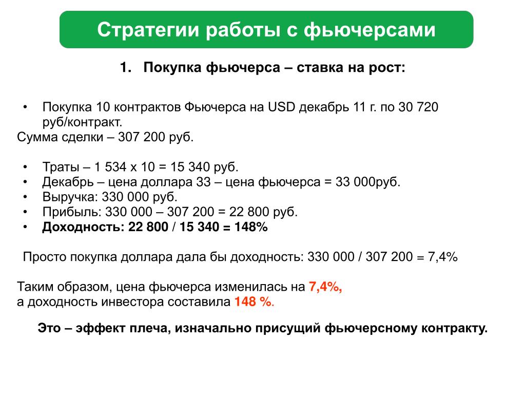 Расчет суммы покупок. Формула расчета фьючерса. По фьючерсу формула. Расчет доходности фьючерса. Как рассчитываются фьючерсы пример.