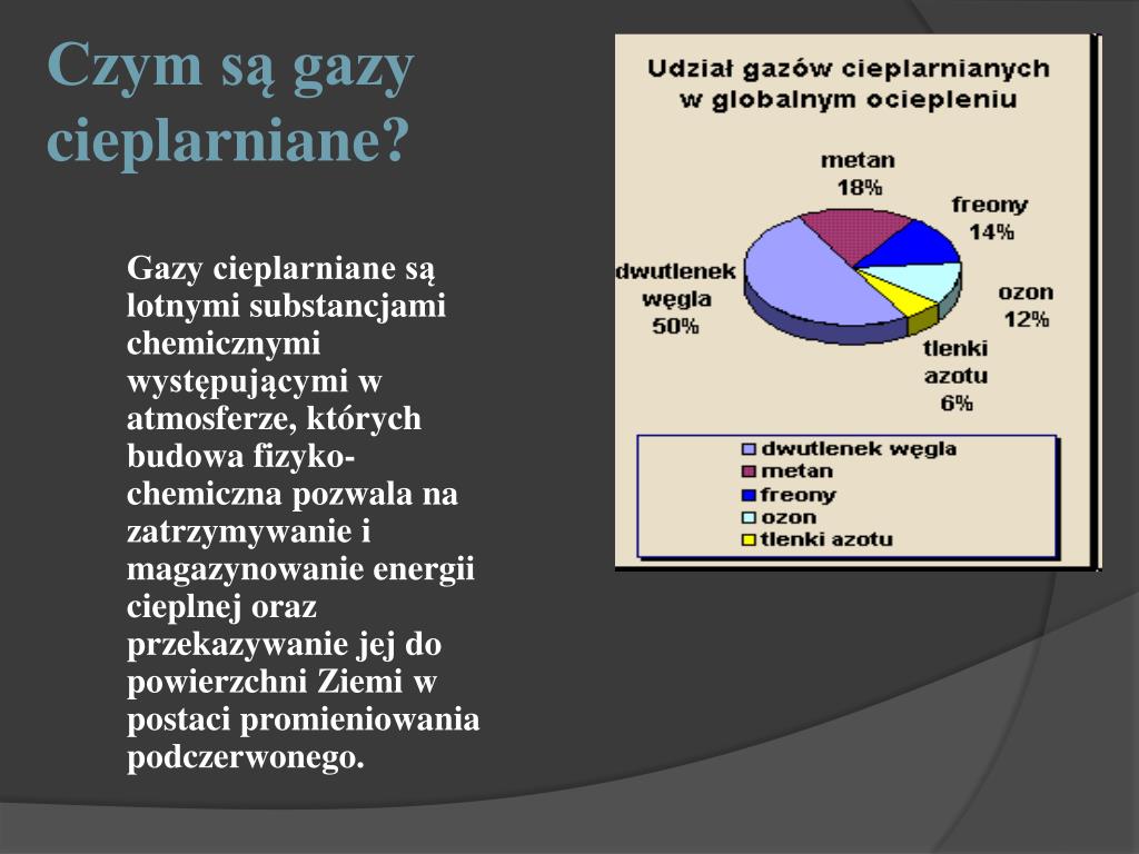 Dlaczego Gazy Wypełniają Całą Dostępną Przestrzeń PPT - Efekt cieplarniany PowerPoint Presentation, free download - ID