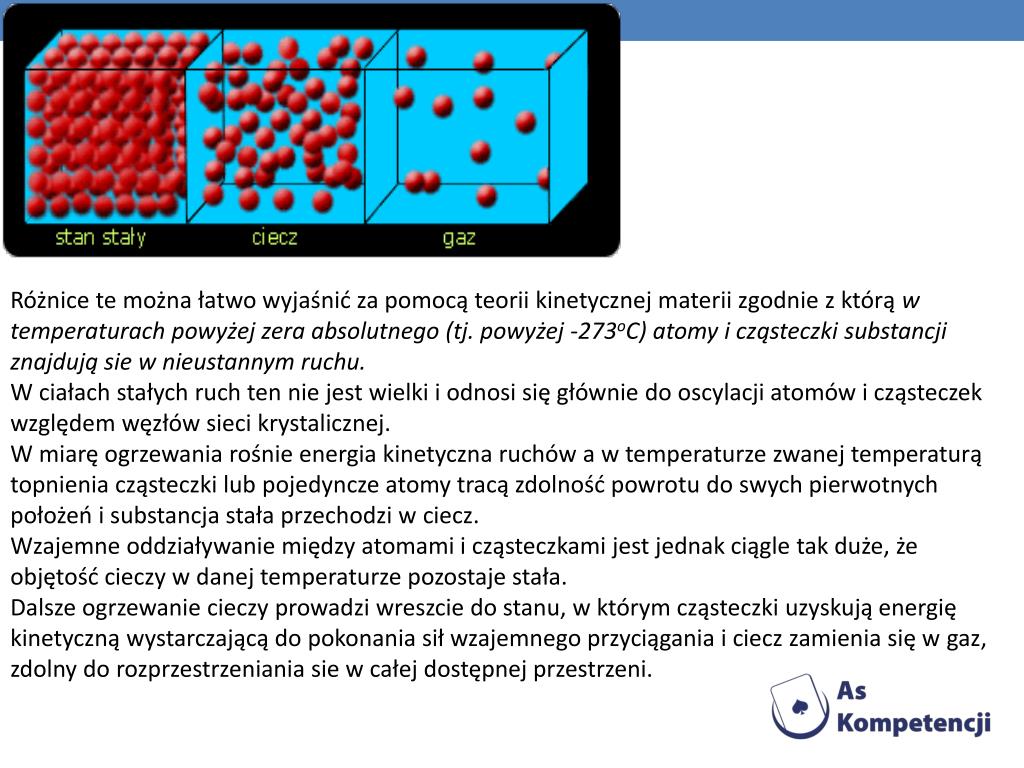 Jak Ciśnienie Zewnętrzne Wpływa Na Temperaturę Wrzenia Cieczy