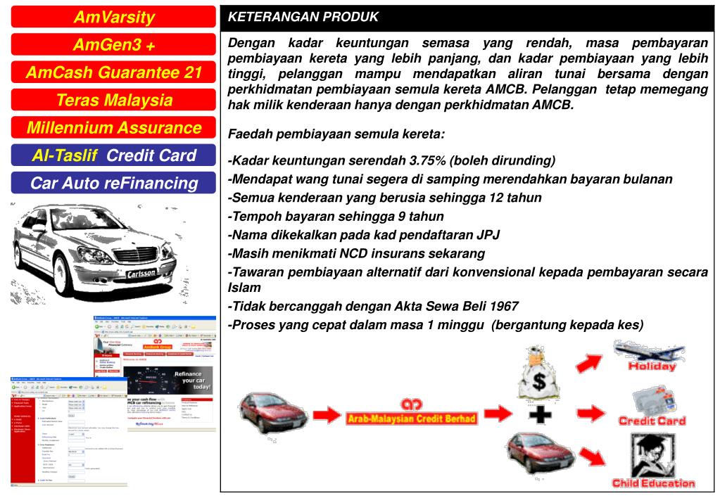 PPT - PELUANG KERJAYA PERUNDING KEWANGAN BERSAMA PowerPoint 