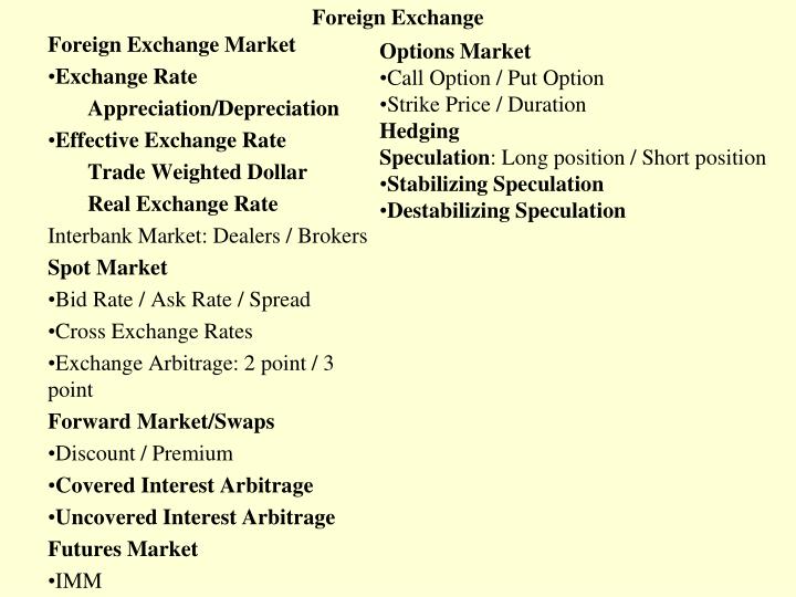 foreign exchange n.