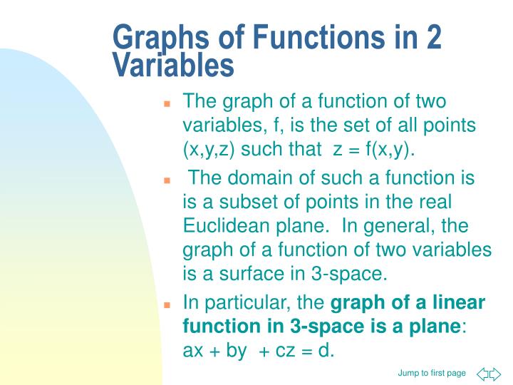 PPT - Calculus III Hughs-Hallett PowerPoint Presentation - ID:3603073