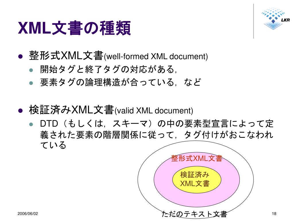 Ppt 文書資源の基礎 Xml Powerpoint Presentation Free Download
