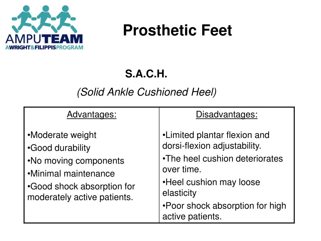 Prosthetic Foot Options For Amputees In Beaumont, Texas