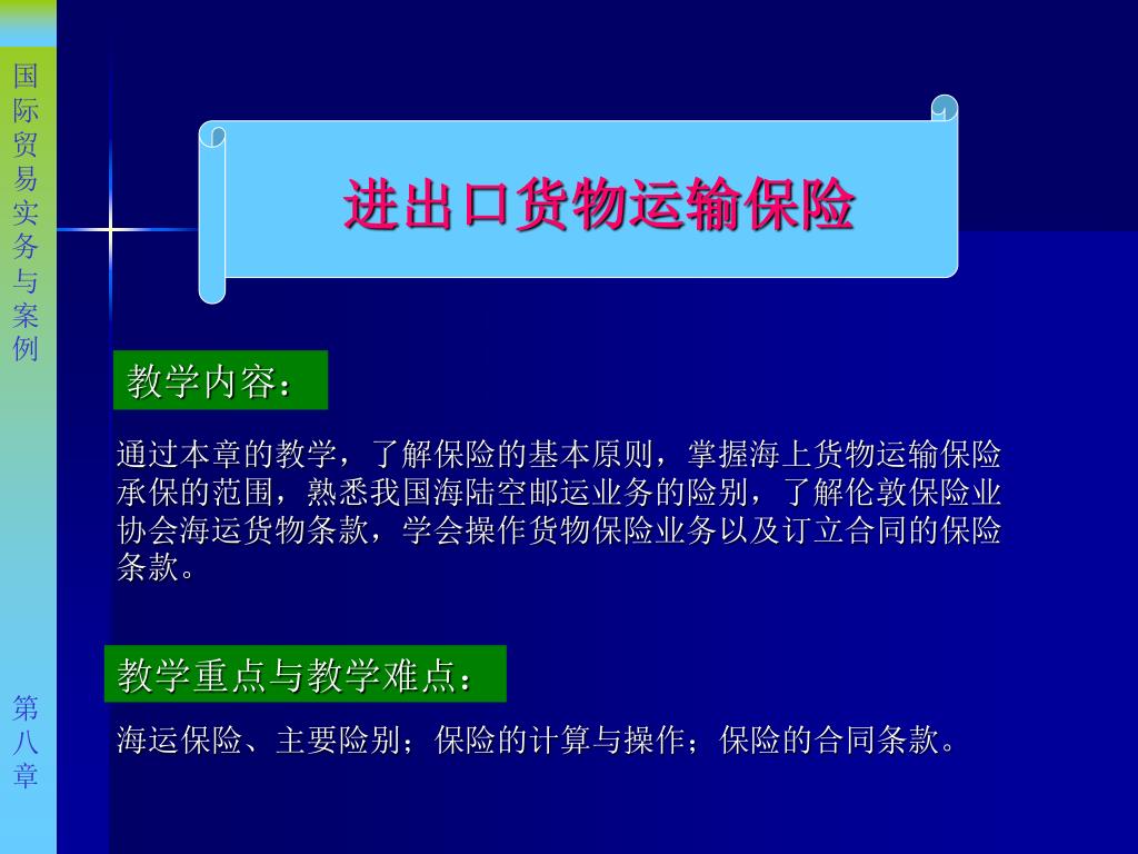 Ppt 海运保险 主要险别 保险的计算与操作 保险的合同条款 Powerpoint Presentation Id 3603920